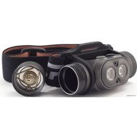 Фонарь Яркий луч YLP Panda 3R