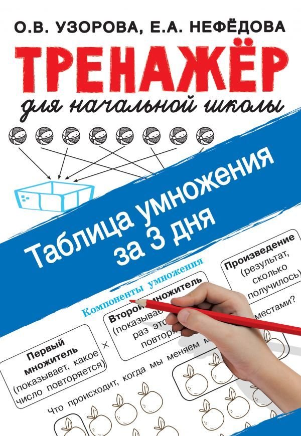 

Книга издательства АСТ. Таблица умножения за 3 дня