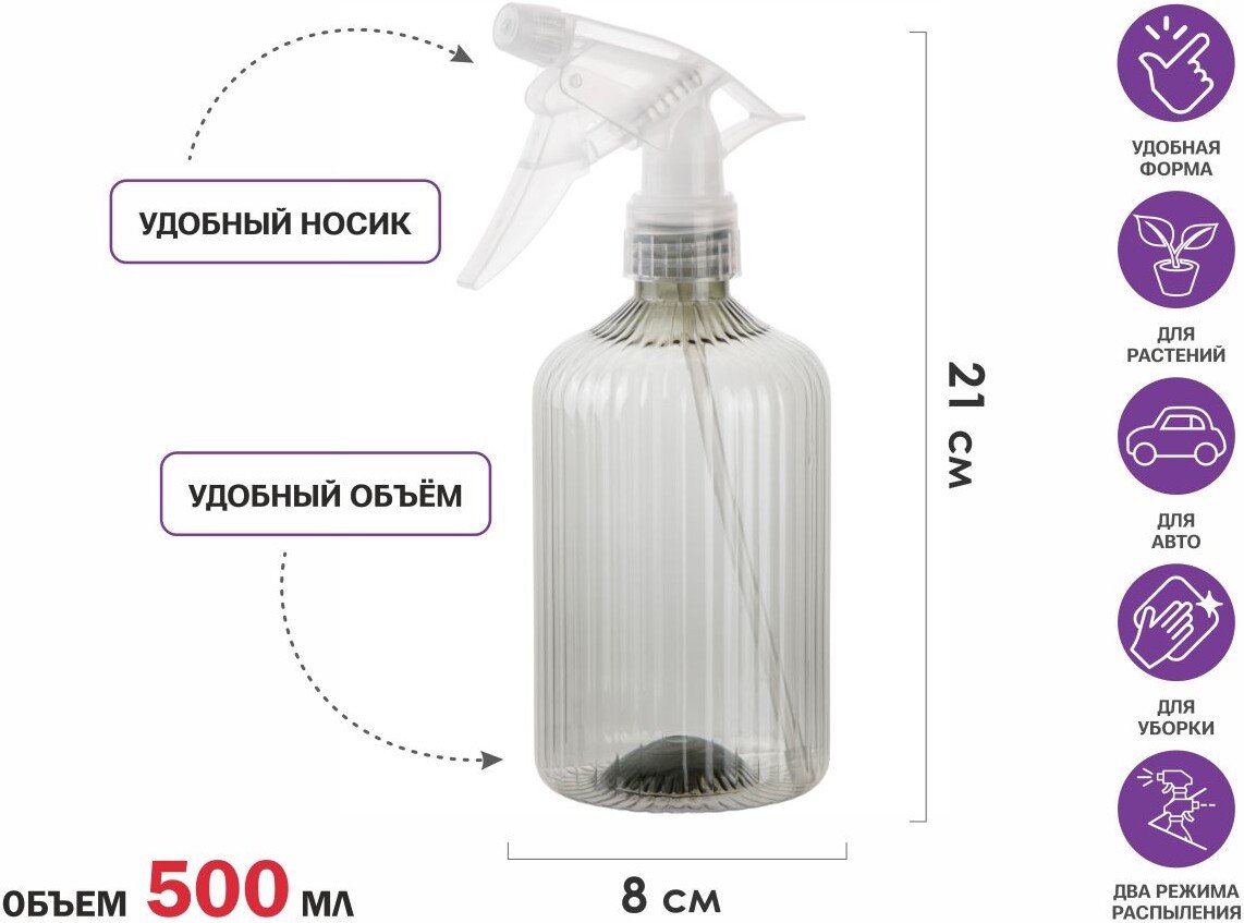 Пульверизатор Perfecto Linea 42-500823