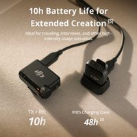 Радиосистема DJI Mic Mini (1TX + 1RX)