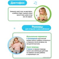 Интерактивная игрушка Bert Toys Панда Тичи 4630017947362 (белый)