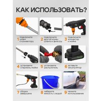 Мойка высокого давления RockForce RF-PG001 (с 1-им АКБ, кейс)