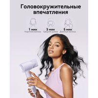 Фен Laifen SE Lite (глянцевый белый)