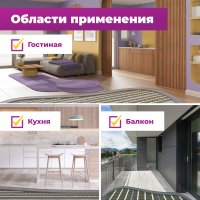 Нагревательный кабель OneKeyElectro OKE-75-9.5 2286609