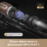 Пылесос Dreame Cordless Vacuum Cleaner Z20 (международная версия) в Гомеле