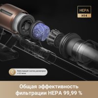 Пылесос Dreame Cordless Vacuum Cleaner Z20 (международная версия)