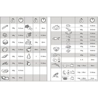 Пароварка Philips HD9125/00