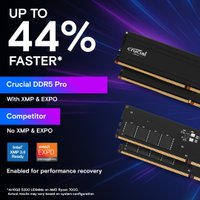 Оперативная память Crucial Pro 2x16ГБ DDR5 6000 МГц CP2K16G60C48U5