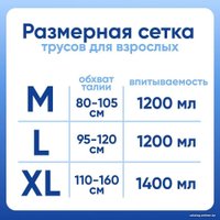 Трусы-подгузники для взрослых Kioshi KAP102 (L, 10 шт)