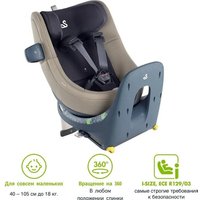Детское автокресло Swandoo Marie5 (alfalfa)