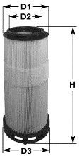 

Воздушный фильтр Clean filters MA3126