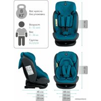 Детское автокресло Amarobaby Brilliant Isofix AMARO-2003-BrBi (бирюзовый)