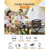 Портативная зарядная станция NOVOO RPS1000 1110Втч 300000мАч