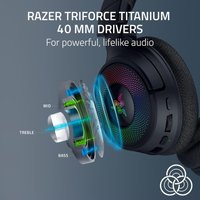 Наушники Razer Kraken V4