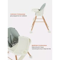 Трансформер Rant Juicy RH160 (wood green)