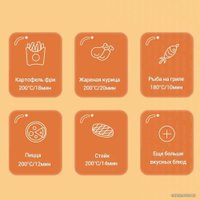 Аэрогриль (аэрофритюрница) KaringBee JD989