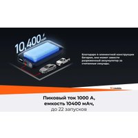 Портативное пусковое устройство 70mai PS07