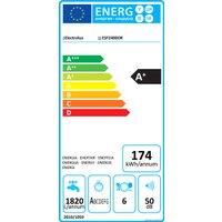 Настольная посудомоечная машина Electrolux ESF2400OK