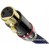 Кабель Advance Acoustic ACS 20 1.0m