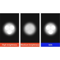 Велосипедный фонарь RockBros P1-1BK