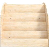 Детский стол ФанДОК Ф-134.36 (лак, фанера) в Борисове