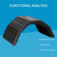 Акустический экран BOYA BY-RF5P