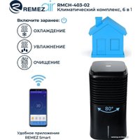 Климатический комплекс Remezair RMCH-403-02