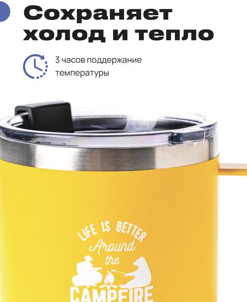 

Термокружка RoadLike Camp 415мл (желтый)