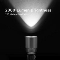 Фонарь NexTool Flashlight T10 NE20343