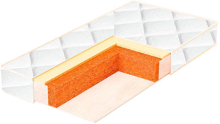 

Матрас BamBola Coir Luxe 12 CLX-12 59x119x12