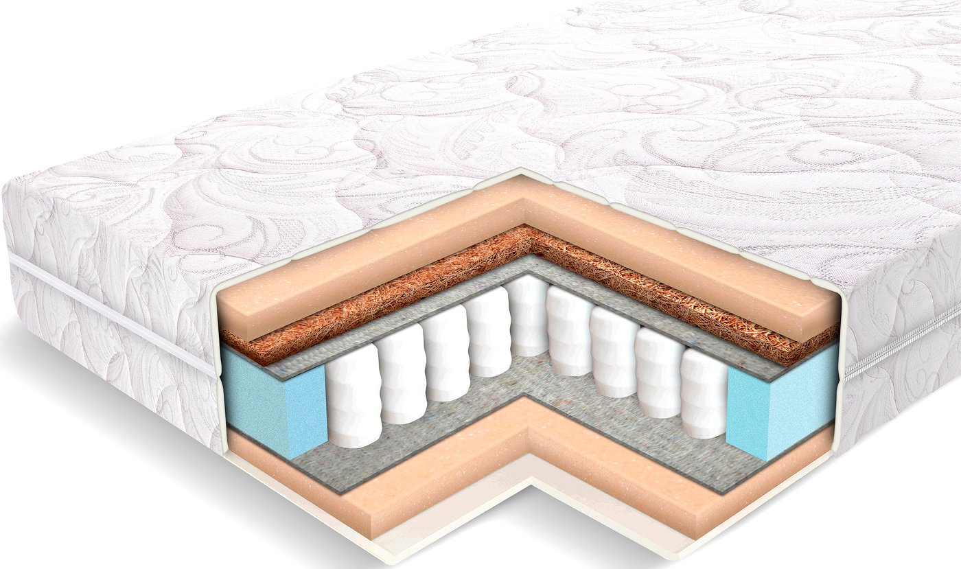 

Матрас Elmax Джерри 200x200