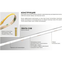 Светодиодная лента Wolta WLSCOB-11W/6500/24H480-01