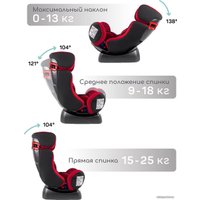 Детское автокресло Amarobaby Professional (красный/черный)