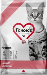 Derma Adult All Breeds Salmon 4.54 кг