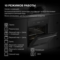 Электрический духовой шкаф Hyundai HEO 6650 BG