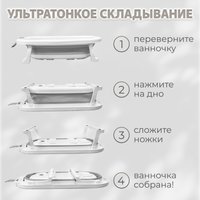 Ванночка для купания Bubago Amaro BG 201-2 (серый)