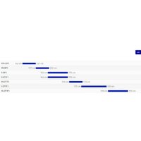 Велосипед Giant ATX 27.5 S 2025 (snow drift)