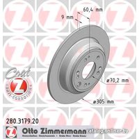  Zimmermann 280317920