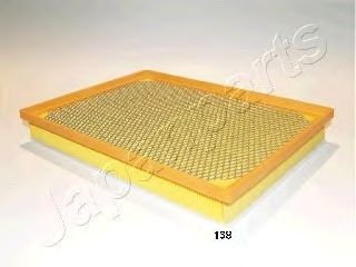

Воздушный фильтр Japanparts FA138S