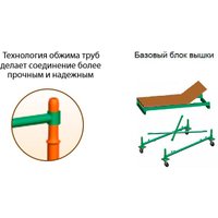 Лестница-помост Тапанар вышка-тура Спектр-12 1.2x0.7x4.7
