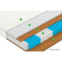 Матрас Vegas Profit (5-Zone) 135x190