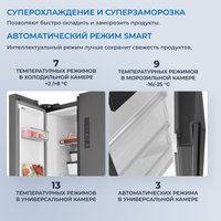 Холодильник side by side ZUGEL ZRTD459XB