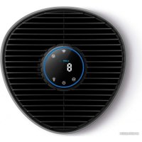 Очиститель воздуха Philips 1000i Series AC1715/11