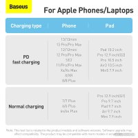 Кабель Baseus Dynamic Series USB Type-C - Lightning (1 м, серый)