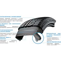 Зимние шины Hankook Winter i*cept evo2 SUV W320A 275/40R22 107V