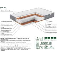 Матрас ЭОС Люкс Тип 37 90х186 (жаккард Premium) в Бресте
