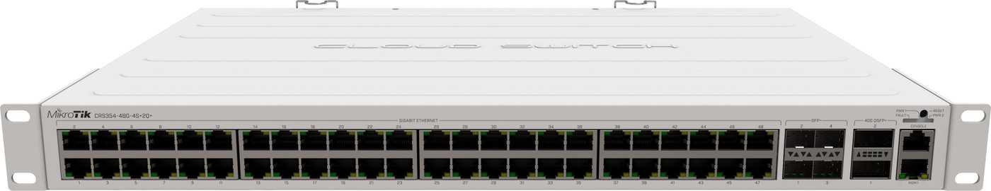 

Управляемый коммутатор 3-го уровня Mikrotik CRS354-48G-4S+2Q+RM