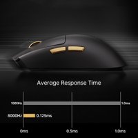 Игровая мышь MCHOSE K7 Ultra Lightweight Wireless (черный)
