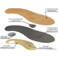 Стельки ортопедические Trives Женские СТ-105.2 (р.38)