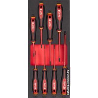 Набор отверток Milwaukee 4932493249 (8 предметов)